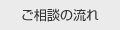 ご相談の流れ